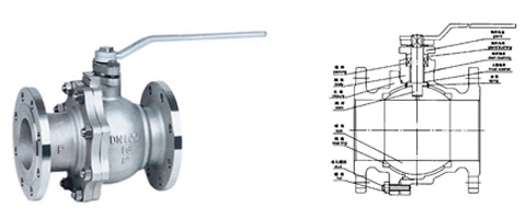 Q41F不銹浮動(dòng)球閥