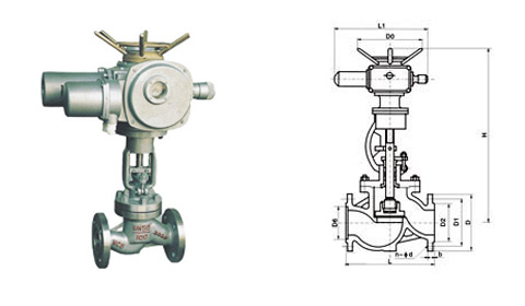 J941H電動截止閥