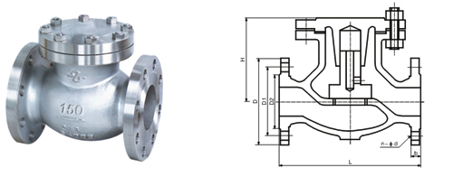H44W磅級升降式止回閥