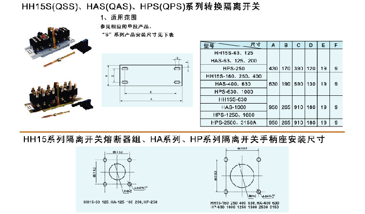 HH15S（QSS）、HAS（QAS）、HPS（QPS）系列轉換隔離開關熔斷器組 